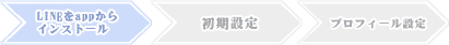 LINEをappからインストール